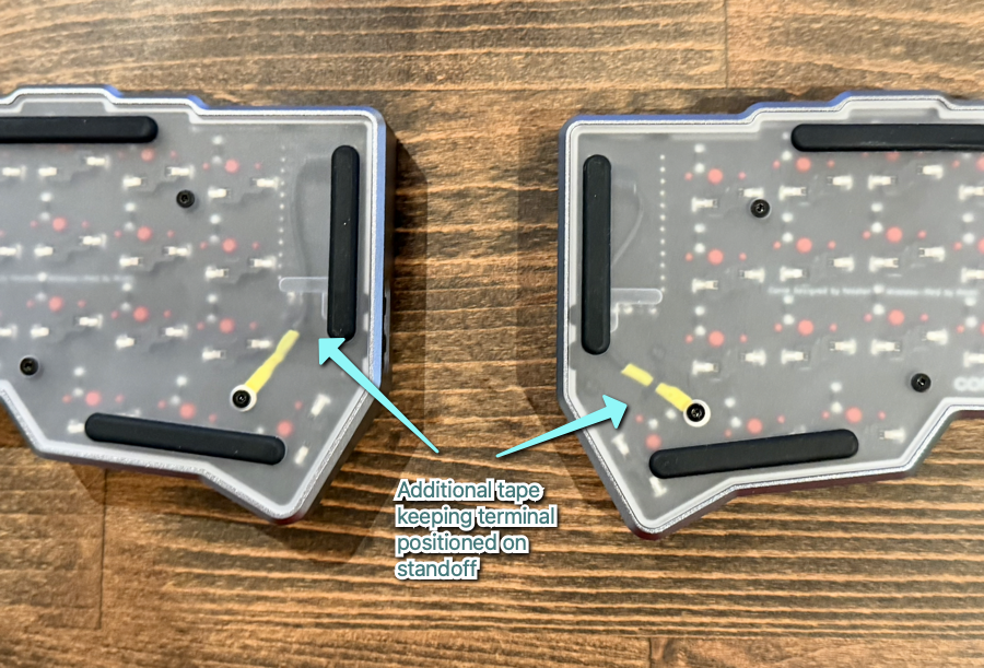 Finished Backplates